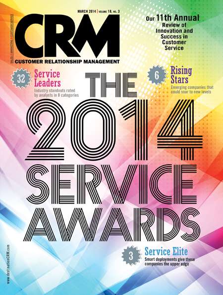 TeamSupport helpdesk CRM Rising Star Cover