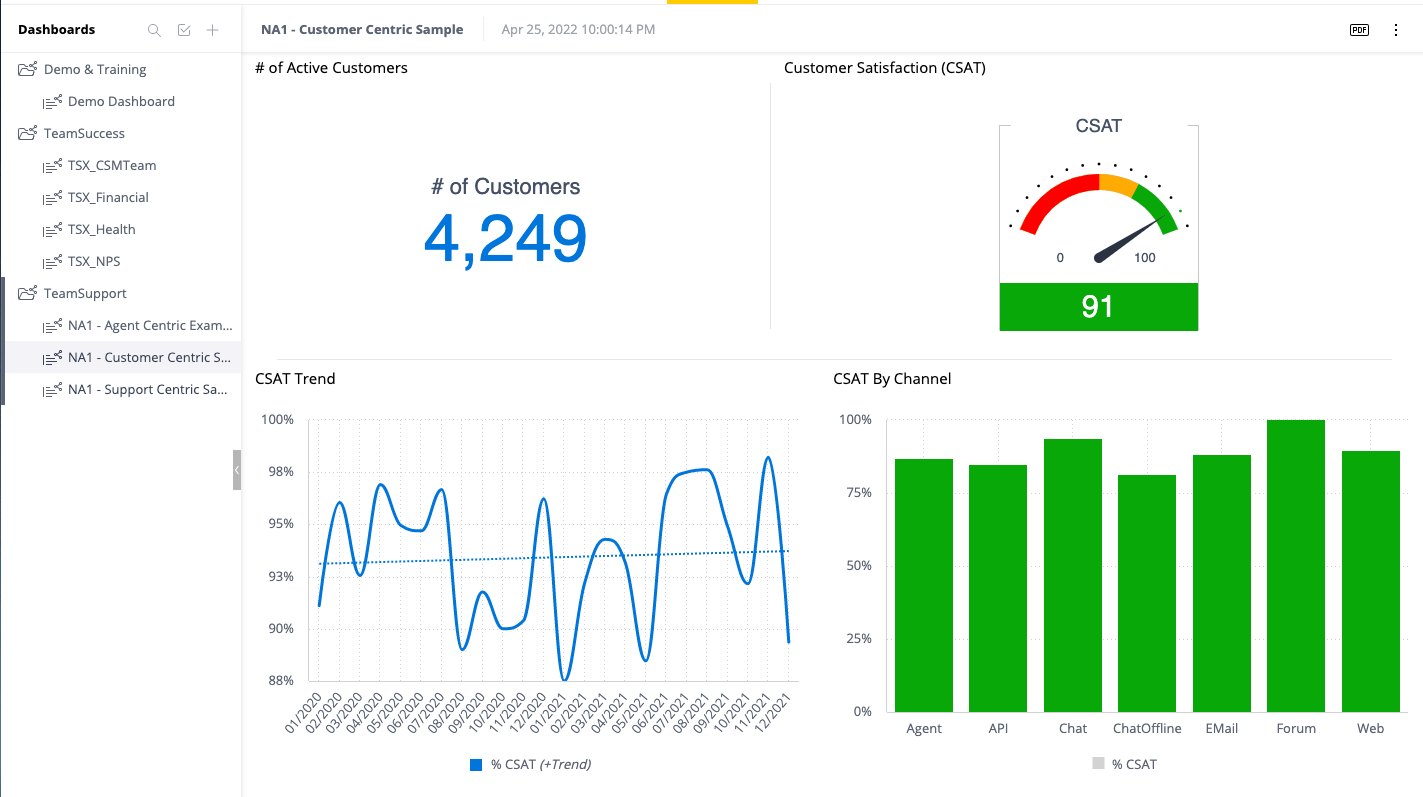 CSAT_tracking