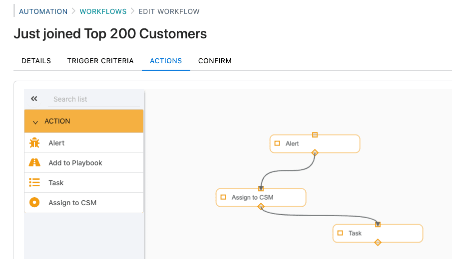 Success workflow example